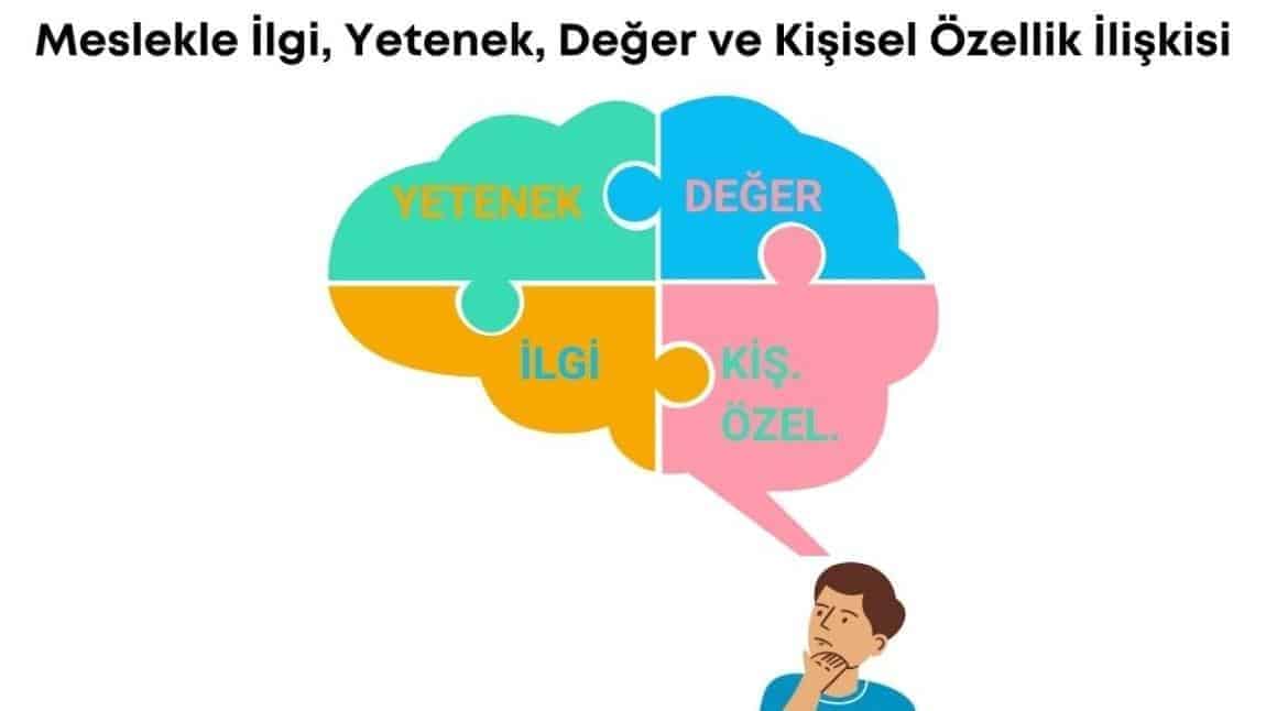 Başarılı olmak için sevdiğiniz mesleği seçin.Başarıda meslek sevgisinin çok büyük rolü vardır.